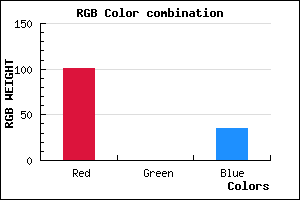 rgb background color #650023 mixer