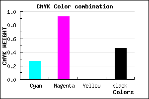 #650A8A color CMYK mixer
