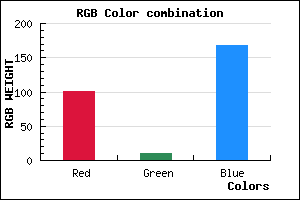 rgb background color #650AA8 mixer