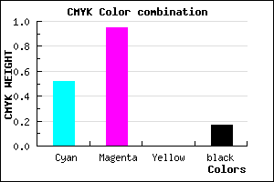 #650AD4 color CMYK mixer