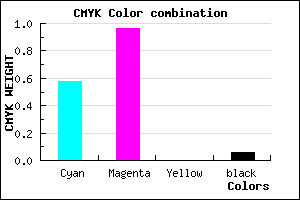 #650AF0 color CMYK mixer