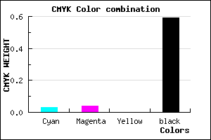 #656468 color CMYK mixer