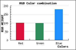 rgb background color #6564B4 mixer