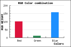 rgb background color #650B9D mixer
