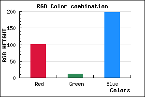 rgb background color #650BC5 mixer