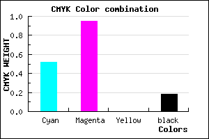 #650BD2 color CMYK mixer
