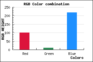 rgb background color #650BDB mixer