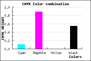 #650C72 color CMYK mixer