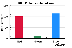 rgb background color #650C72 mixer