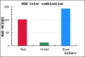 rgb background color #650C8E mixer
