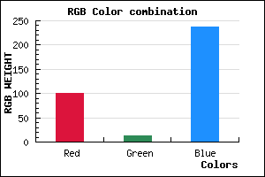 rgb background color #650CEE mixer