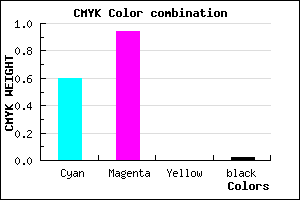 #650FFA color CMYK mixer