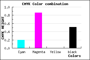 #65127E color CMYK mixer