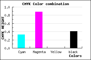 #651296 color CMYK mixer