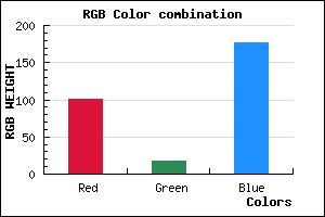 rgb background color #6512B0 mixer