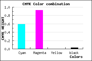 #6512F8 color CMYK mixer