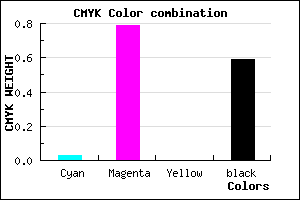#651668 color CMYK mixer