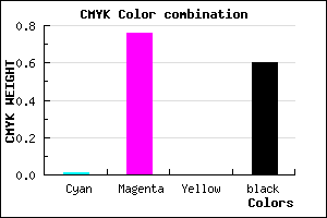 #651866 color CMYK mixer