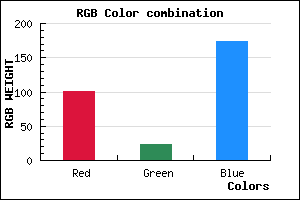 rgb background color #6518AE mixer