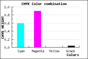 #6518F4 color CMYK mixer