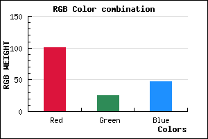 rgb background color #65192F mixer