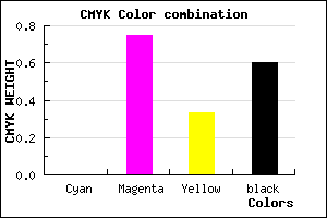 #651944 color CMYK mixer