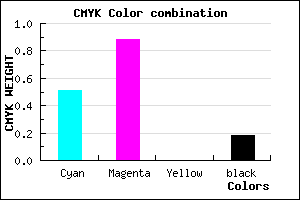 #651AD0 color CMYK mixer