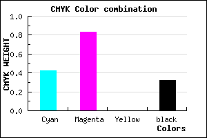 #651EAE color CMYK mixer
