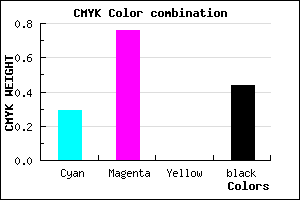 #65238F color CMYK mixer