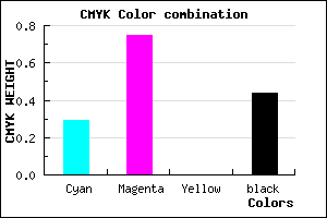 #65248E color CMYK mixer