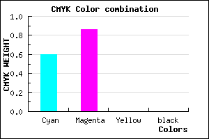 #6524FF color CMYK mixer