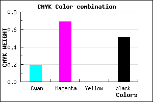 #65267C color CMYK mixer