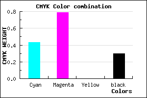 #6526B2 color CMYK mixer