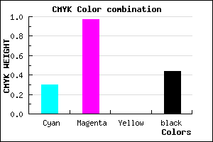 #650490 color CMYK mixer