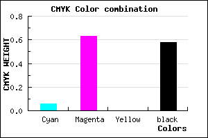 #65286C color CMYK mixer