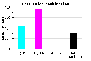 #6529B3 color CMYK mixer