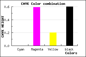 #652951 color CMYK mixer