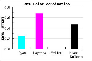 #652B87 color CMYK mixer
