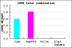 #652DFF color CMYK mixer