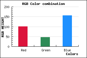 rgb background color #652F9C mixer