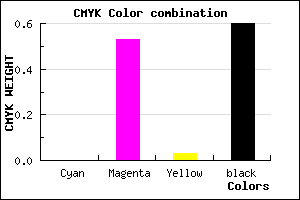 #652F62 color CMYK mixer