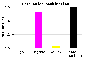 #652F63 color CMYK mixer