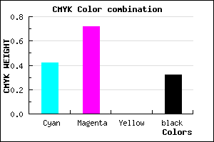 #6530AE color CMYK mixer