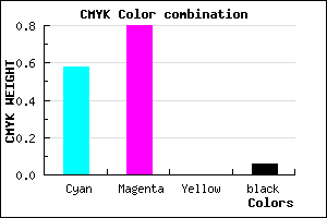 #6530F0 color CMYK mixer