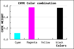 #653171 color CMYK mixer