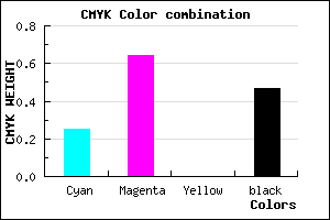 #653187 color CMYK mixer