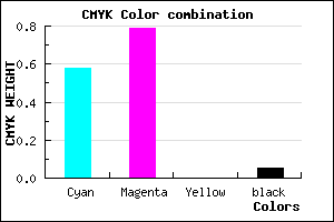 #6533F3 color CMYK mixer