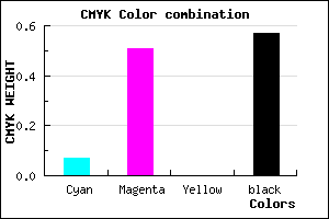 #65356D color CMYK mixer