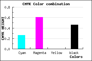 #653589 color CMYK mixer