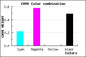 #653682 color CMYK mixer